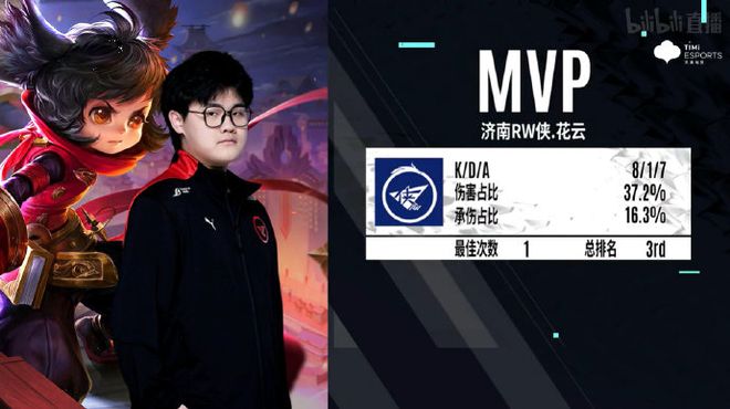 疑会为球队 疑会为球队