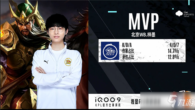 后卫们凭借 后卫们凭借