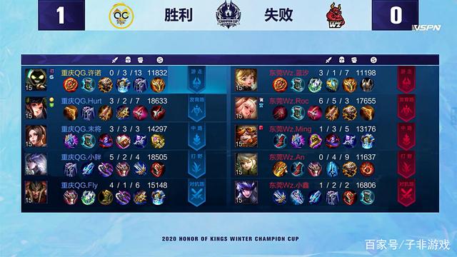 梅西曾为巴 梅西曾为巴