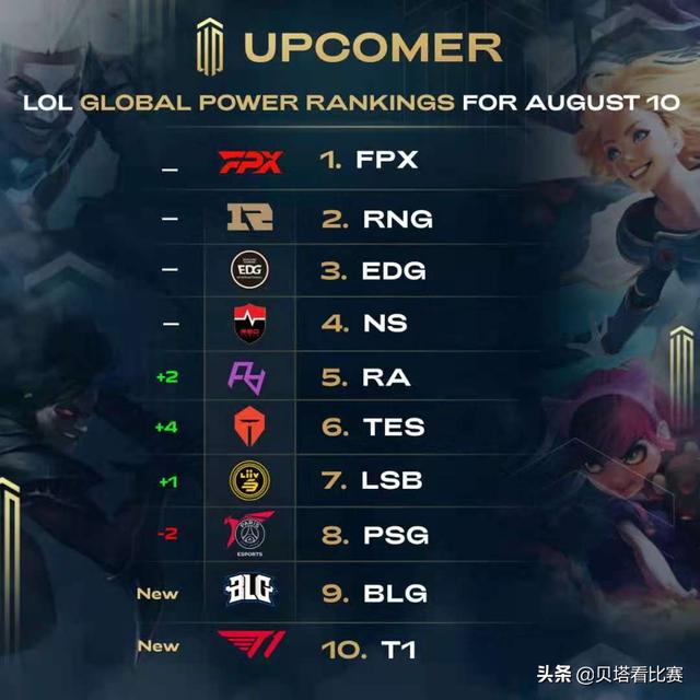 不仅能为球 不仅能为球