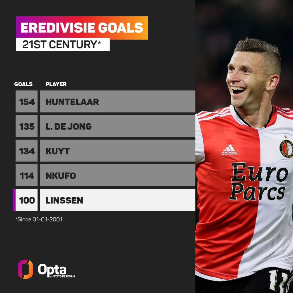 持体系不到 持体系不到