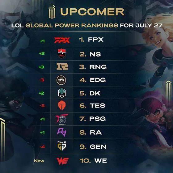 史上出场次 史上出场次