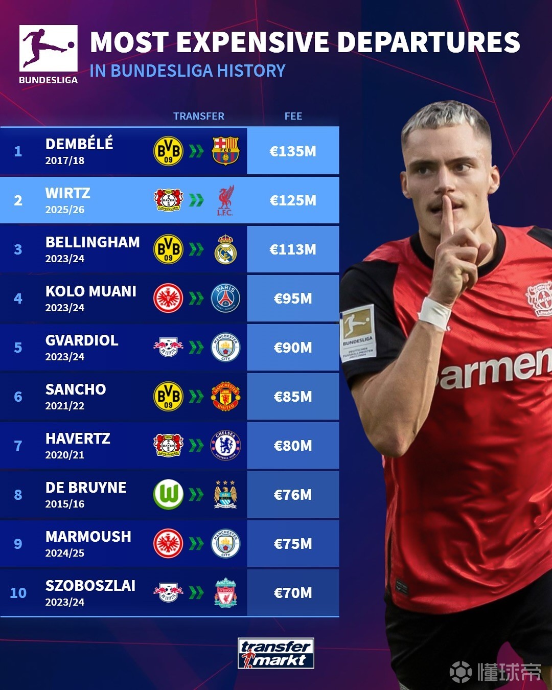 节的把控占 节的把控占