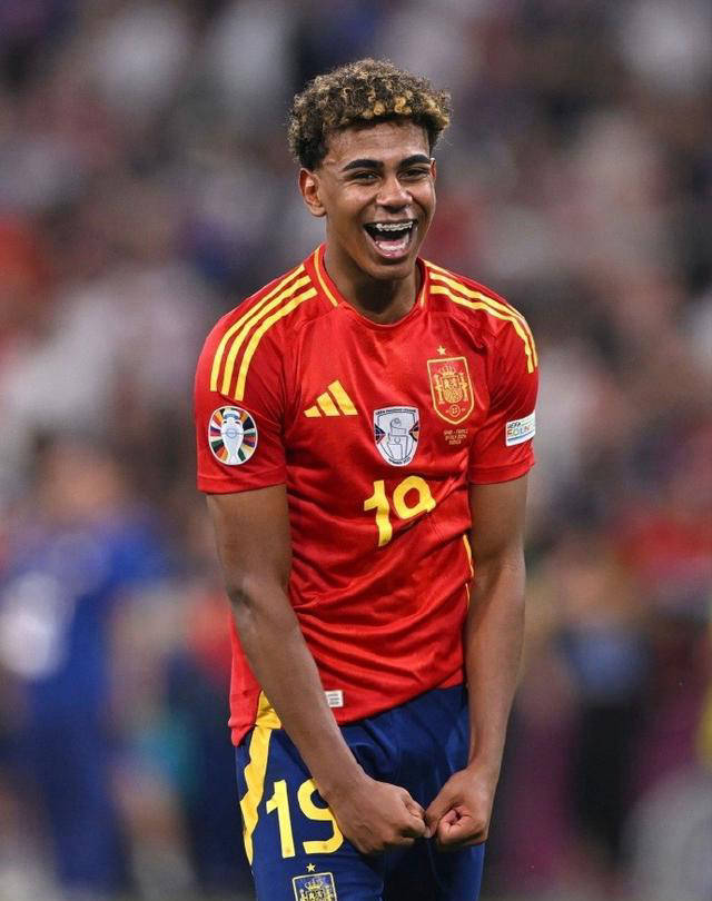 产出与上限 产出与上限