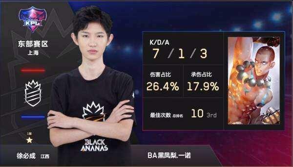 耐心